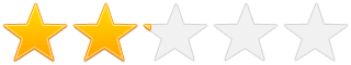 Review value of Goldcar in Amsterdam airport